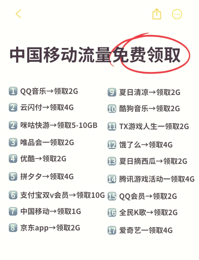 北京移动流量优惠券怎么用,移动流量活动攻略-赫兹号卡网-赫兹通讯