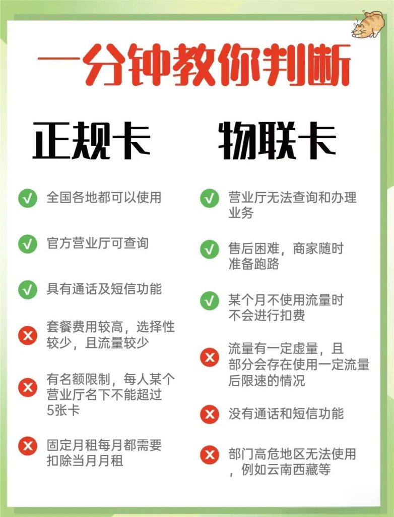 物联卡与流量卡有啥区别,物联卡与流量卡的区别全解析-赫兹号卡网-赫兹通讯