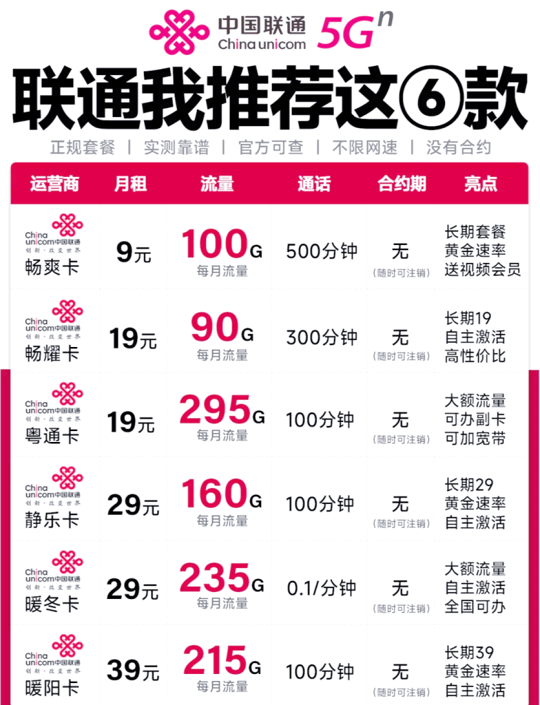 联通霸王卡上不了网怎么办,第二份激活方法与资费详解-赫兹号卡网-赫兹通讯