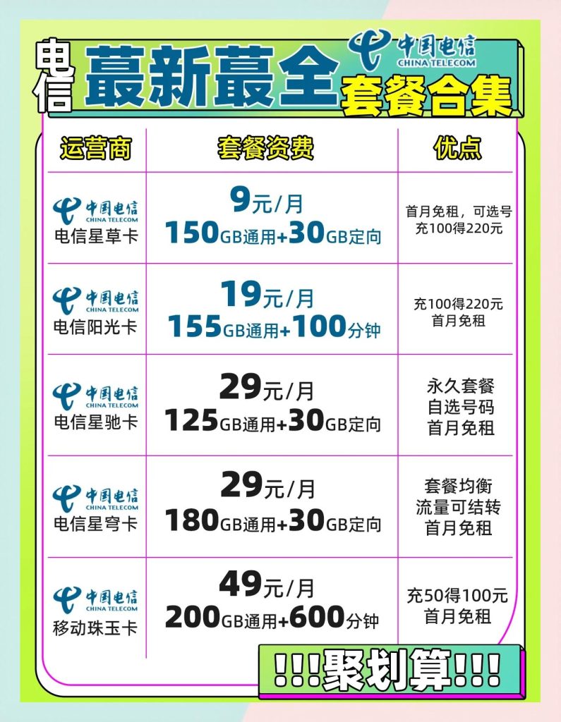 河北电信流量包30G9.9元,流量套餐解析-赫兹号卡网-赫兹通讯