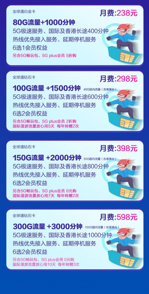 电信5G会员权益全解析:黄金/白金会员查看与领取指南-赫兹号卡网-赫兹通讯