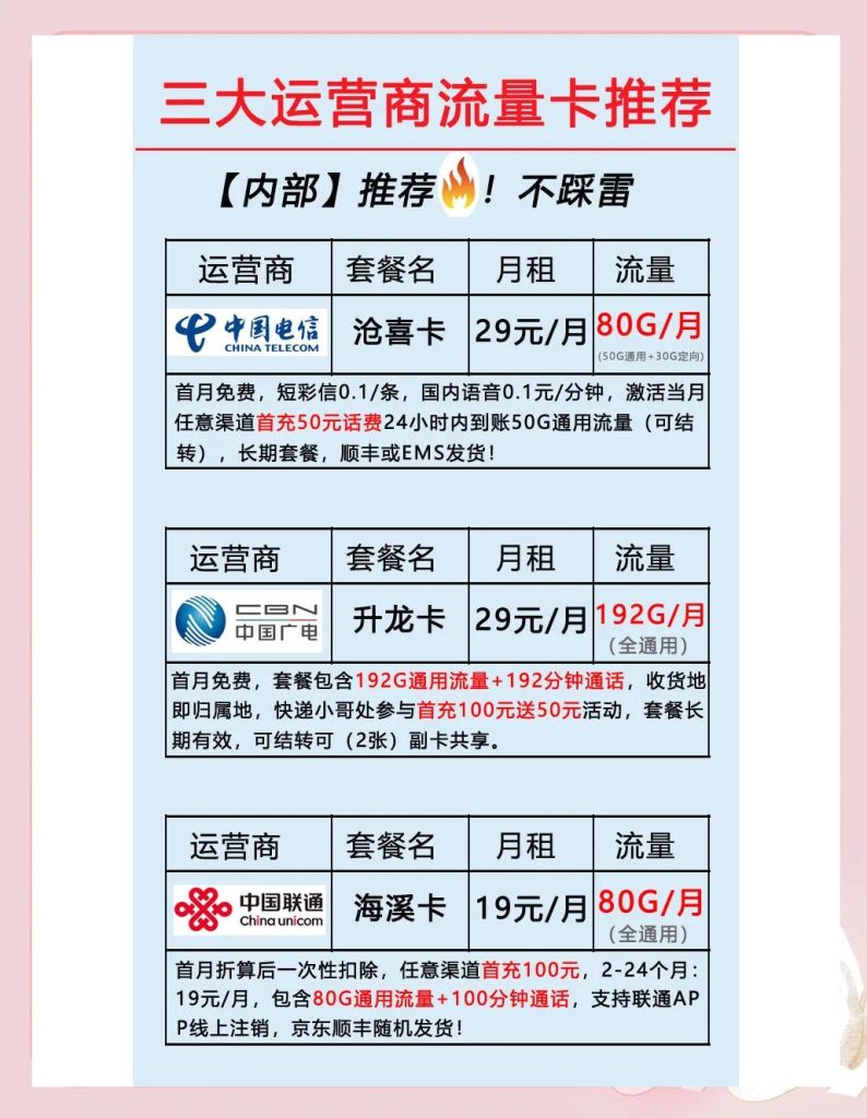 无限流量卡省钱指南：三大运营商+虚拟运营商套餐全解析-赫兹号卡网-赫兹通讯