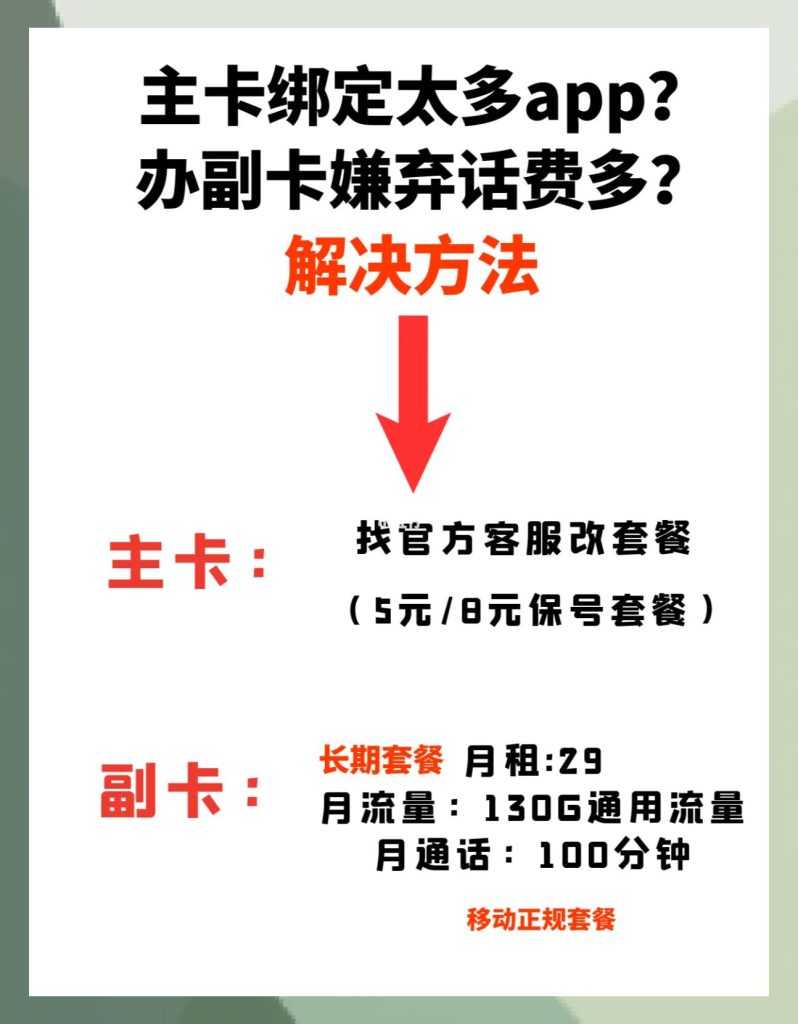 电信9元套餐怎么办理副卡流程,亲测实操指南-赫兹号卡网-赫兹通讯