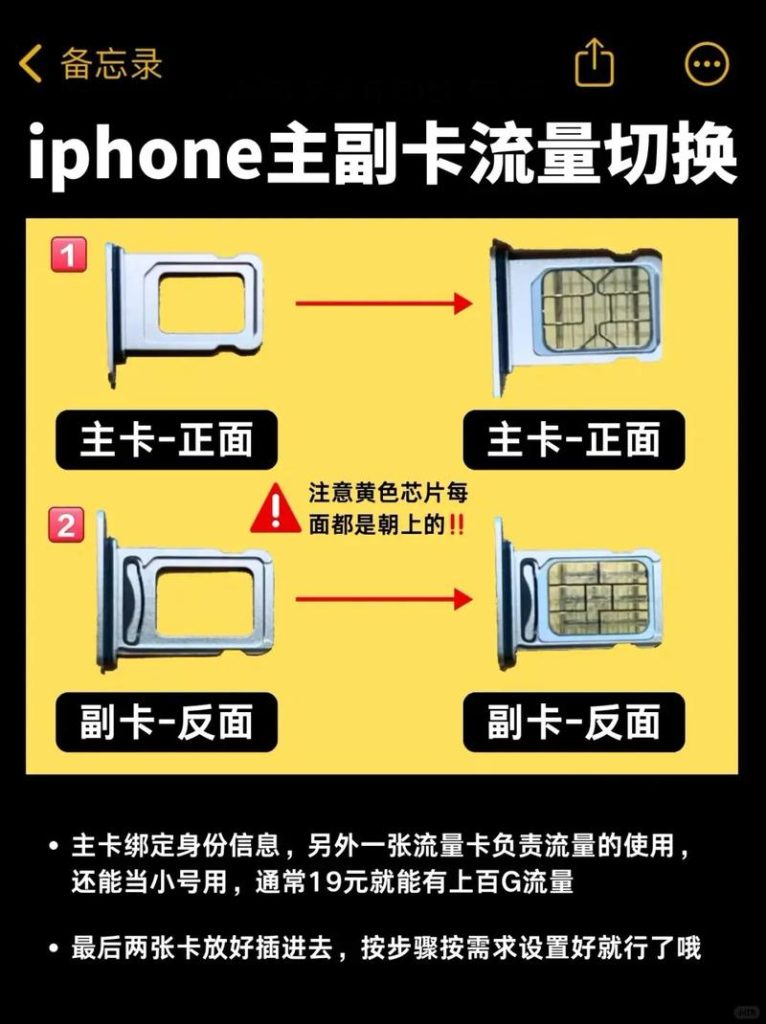 流量卡不能单独手机上吗,单卡槽手机如何玩转流量卡-赫兹号卡网-赫兹通讯