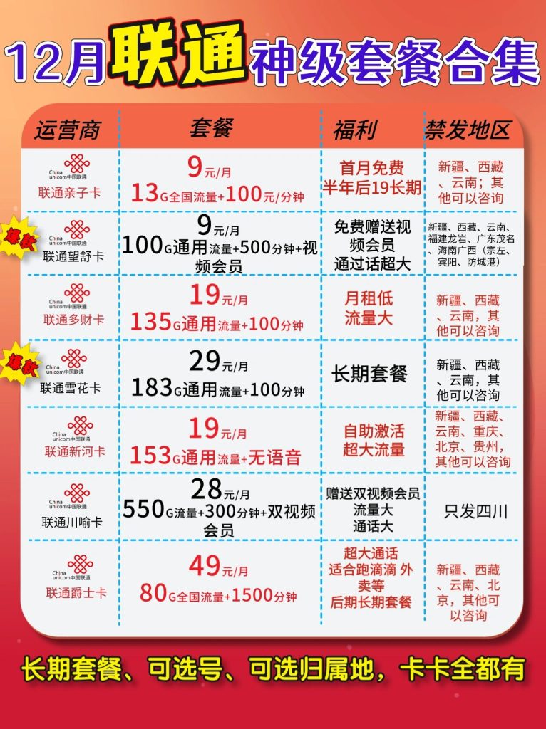 移动9元永久套餐介绍,超低价套餐如何选-赫兹号卡网-赫兹通讯