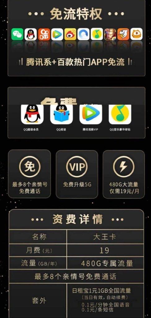 联通的大王卡19元的怎么样,值不值得办-赫兹号卡网-赫兹通讯