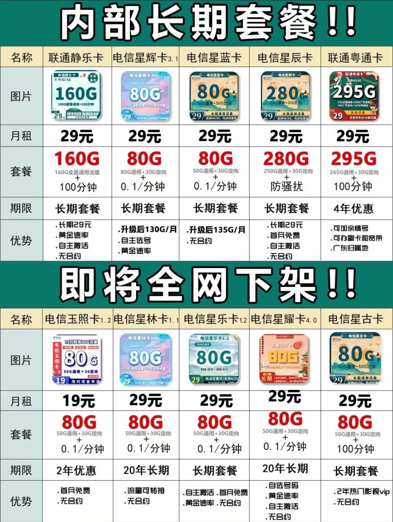 电信大流量卡49元套餐定向流量有哪些软件用,免流应用清单+使用技巧-赫兹号卡网-赫兹通讯