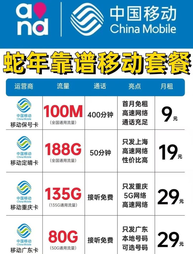 腾讯大王卡9元月租,王卡亲情卡全解析-赫兹号卡网-赫兹通讯