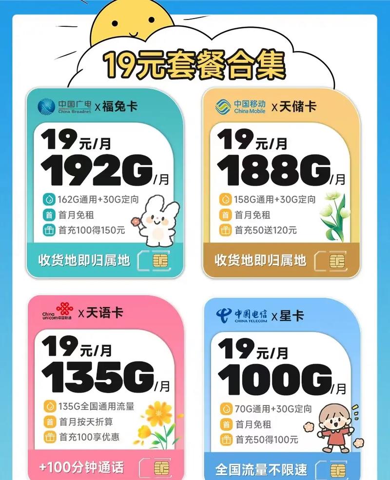 中国电信流量套餐全解析:从19元到无限流量怎么选-赫兹号卡网-赫兹通讯