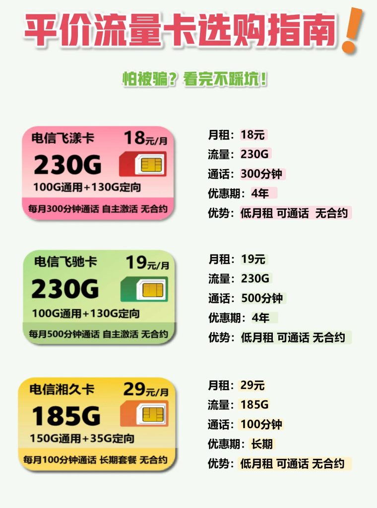 5g流量卡用什么好,流量卡性价比解析-赫兹号卡网-赫兹通讯