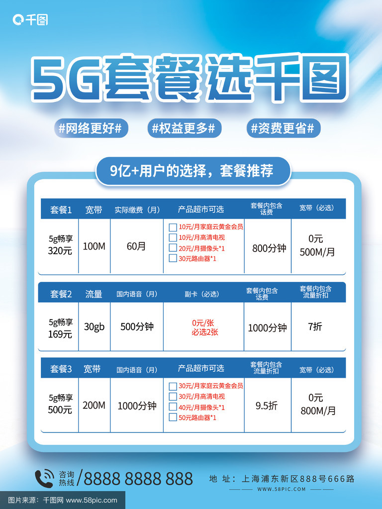 电信套餐升级成5g那手机还能用4g网络吗,4G手机使用5G套餐-赫兹号卡网-赫兹通讯