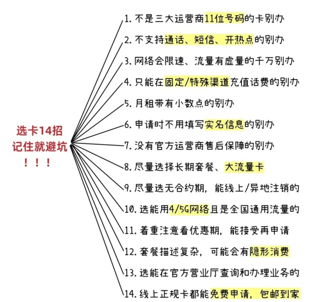 流量卡分销平台有哪些软件,流量卡代理避坑指南-赫兹号卡网-赫兹通讯
