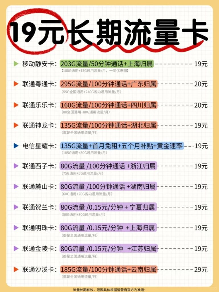 怎么办理流量套餐中国电信,3种方式+3分钟搞定-赫兹号卡网-赫兹通讯