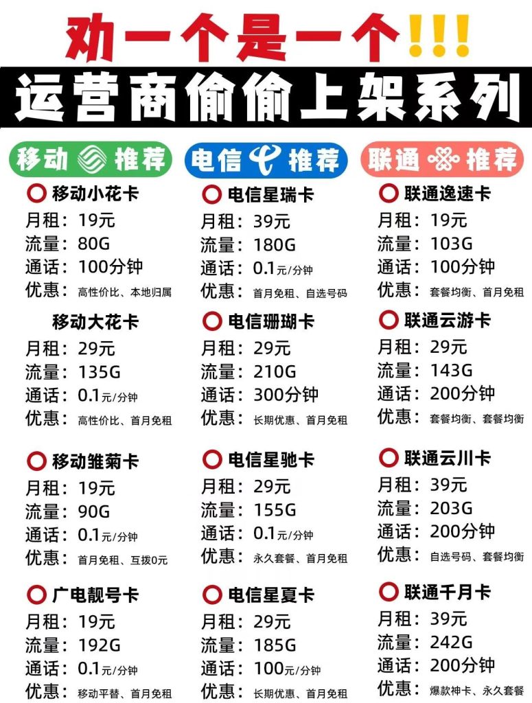 流量卡买哪个运营商的好,三大运营商深度测评-赫兹号卡网-赫兹通讯