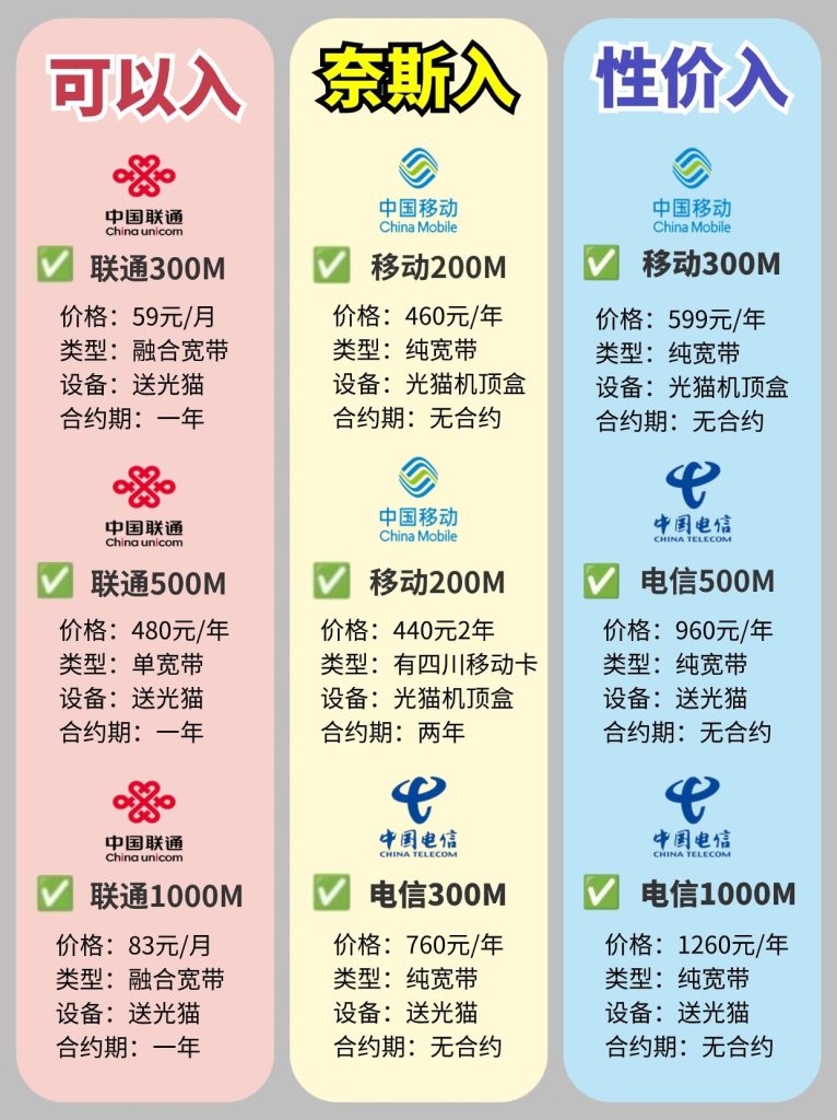 用流量电信卡和移动卡哪个好,电信VS移动VS联通,谁才是真王者-赫兹号卡网-赫兹通讯