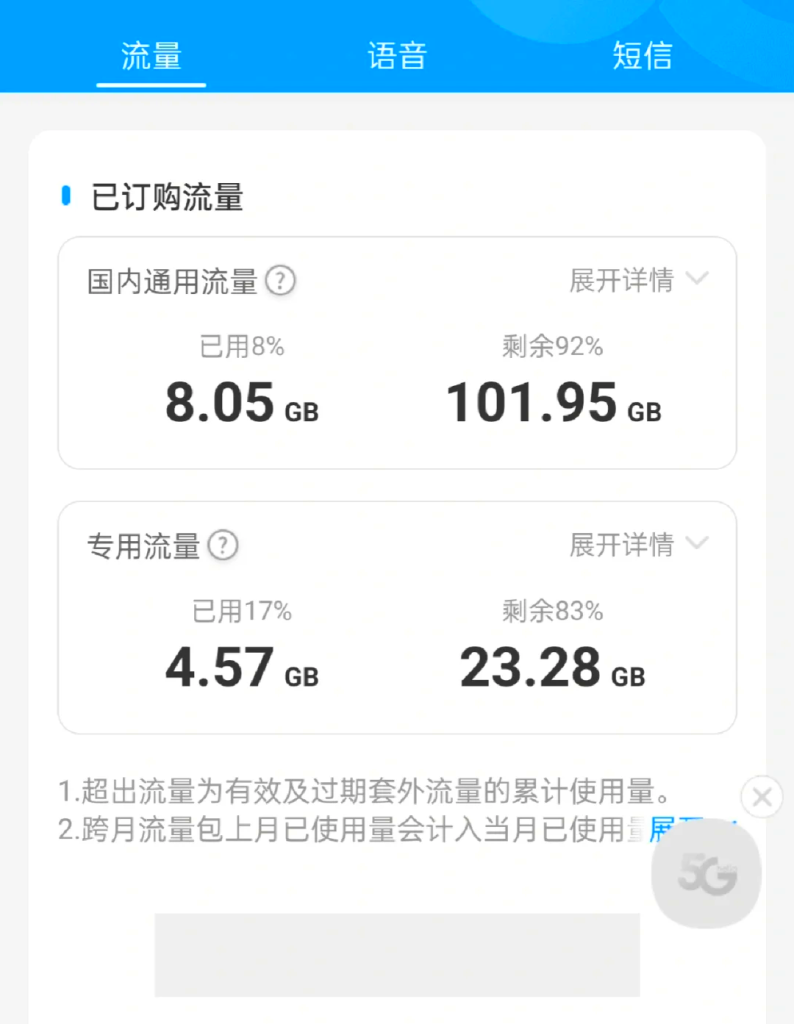 电信开了流量包为什么不从流量包里扣,为何超出流量不计入-赫兹号卡网-赫兹通讯