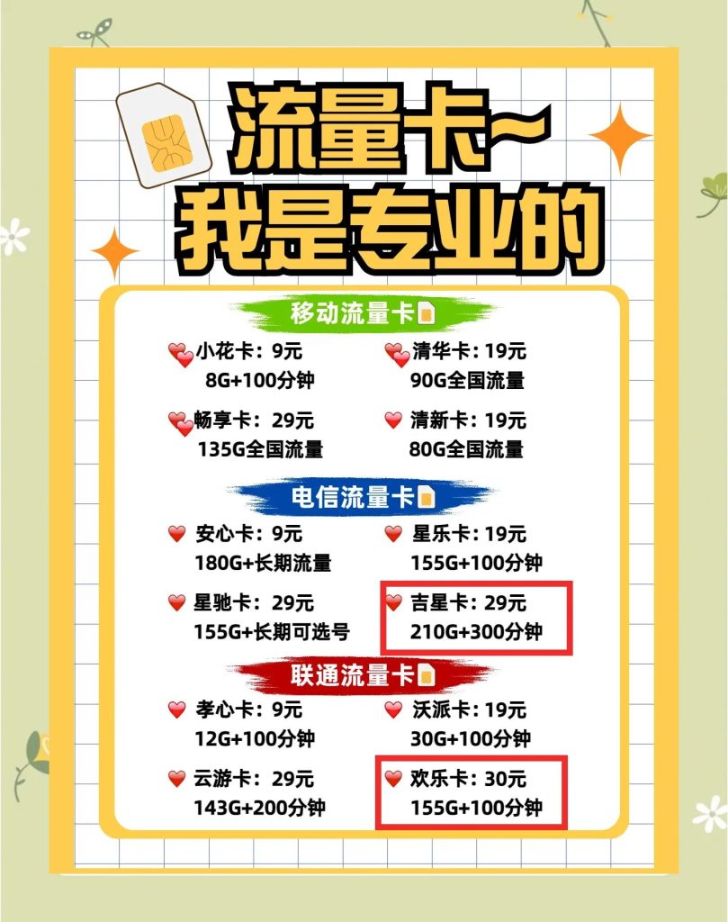 东莞流量王卡,三大运营商对比与避坑指南-赫兹号卡网-赫兹通讯