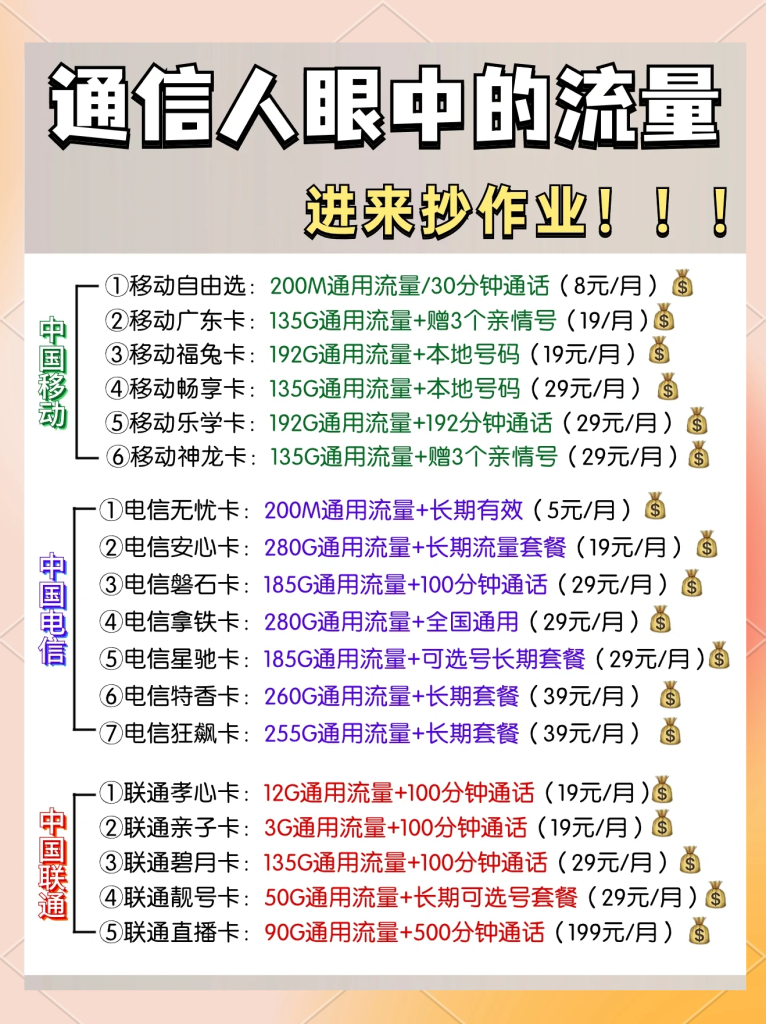 流量卡性价比高的套餐,高性价比手机套餐实测指南-赫兹号卡网-赫兹通讯