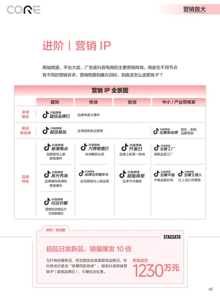 抖音流量购买方案,抖音流量购买渠道解析-赫兹号卡网-赫兹通讯