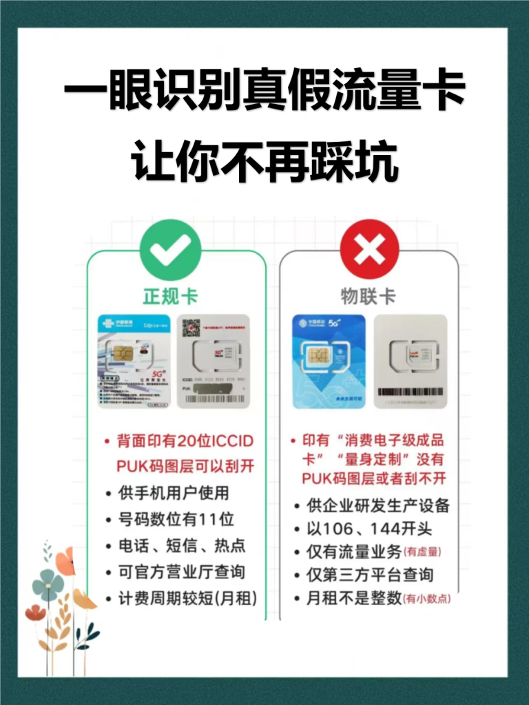 流量卡9元100g全国通用真的假的联通卡能用吗安全吗,流量卡真伪全解析-赫兹号卡网-赫兹通讯