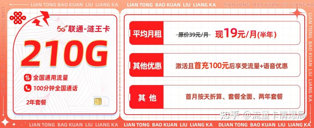联通王卡申请入口自选号,29元套餐VS虚标流量陷阱,官方渠道详解-赫兹号卡网-赫兹通讯
