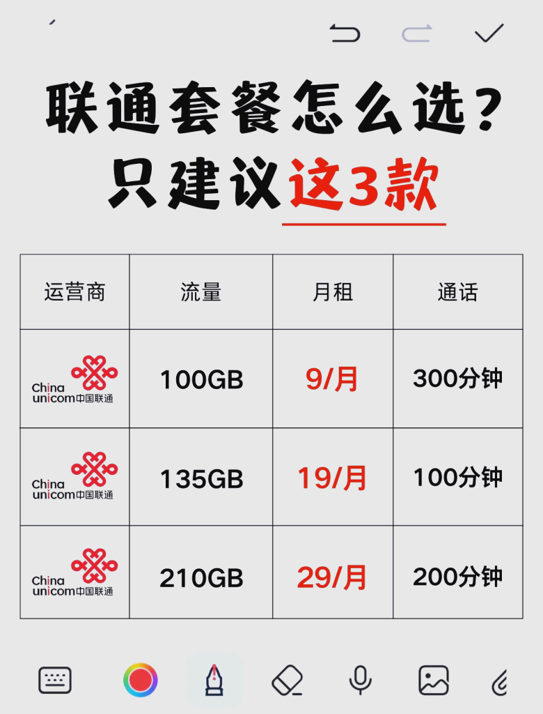 联通套餐北京联通套餐,月租低至8元,宽带优惠大揭秘-赫兹号卡网-赫兹通讯