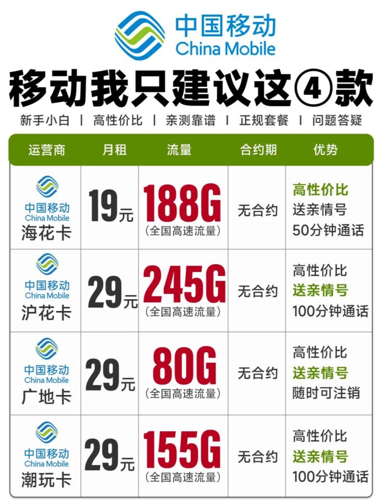 移动老用户改19元套餐只能营业厅改吗,渠道、条件与避坑指南-赫兹号卡网-赫兹通讯