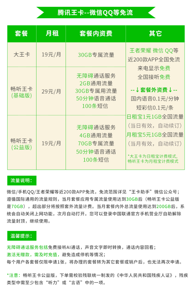 大王卡申请入口移动选号怎么选择的,官方渠道+替代方案全解析-赫兹号卡网-赫兹通讯