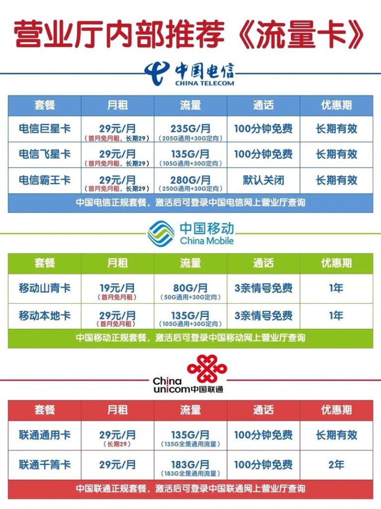 有没有流量卡只有流量没有通话的套餐啊,纯流量卡全攻略-赫兹号卡网-赫兹通讯