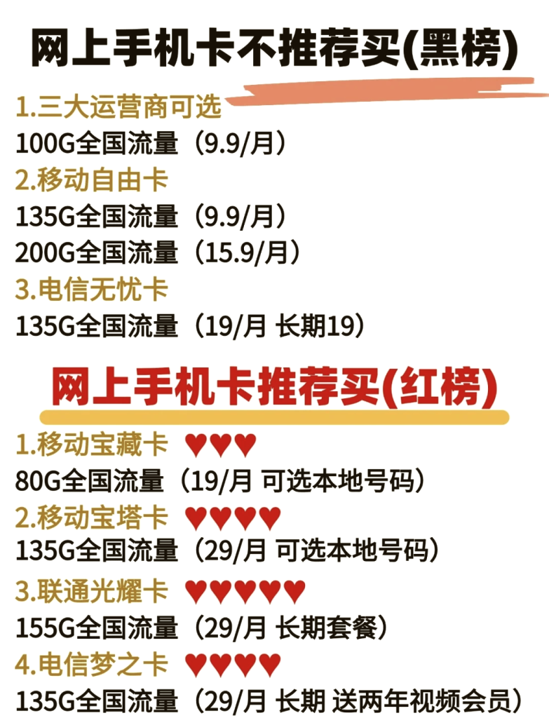 无限流量卡怎么办理永久有效,最新政策与替代方案-赫兹号卡网-赫兹通讯