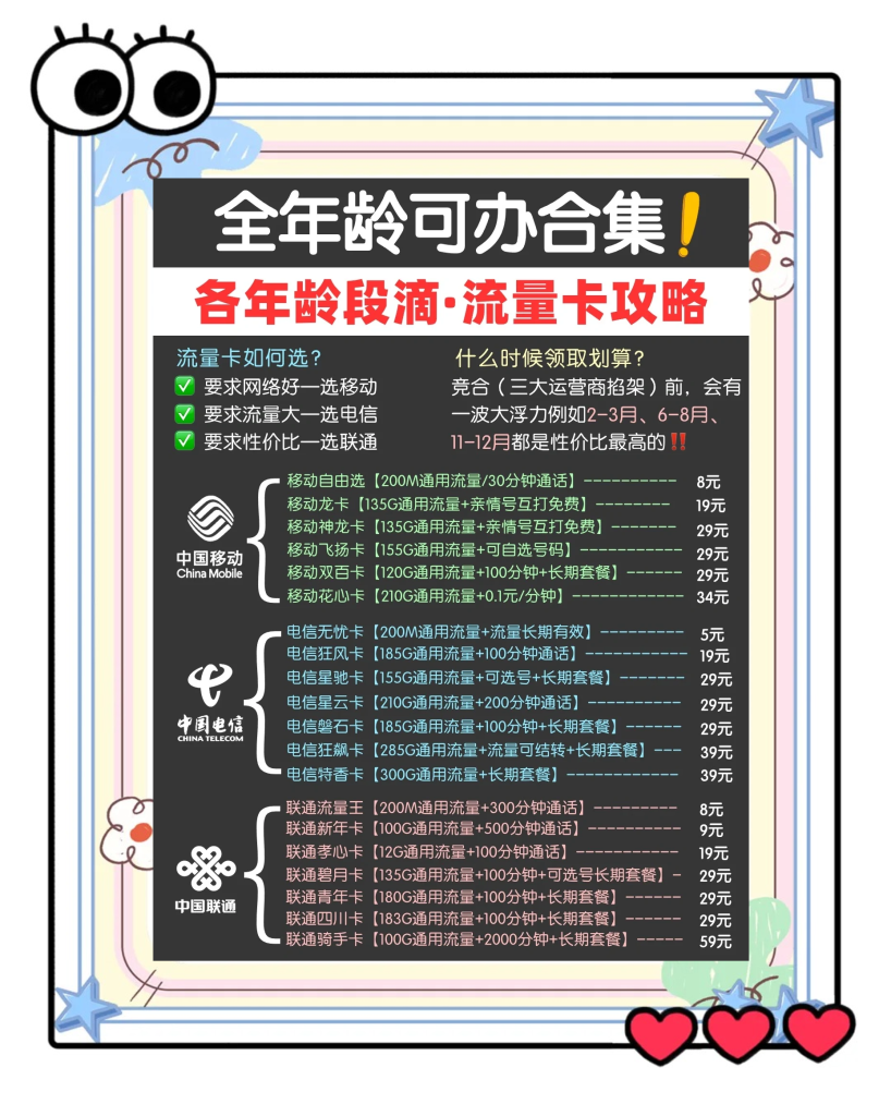 5gb流量卡抖音能用多久,抖音流量卡解析-赫兹号卡网-赫兹通讯
