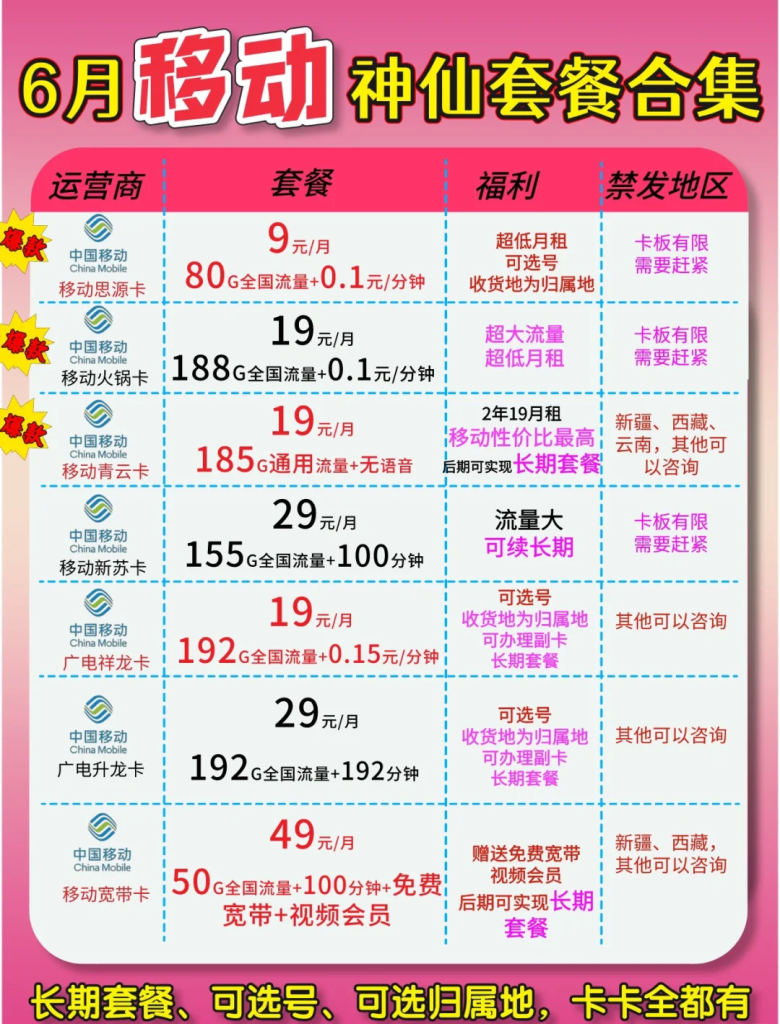 怎样买中国移动流量(流量购买攻略)-赫兹号卡网-赫兹通讯