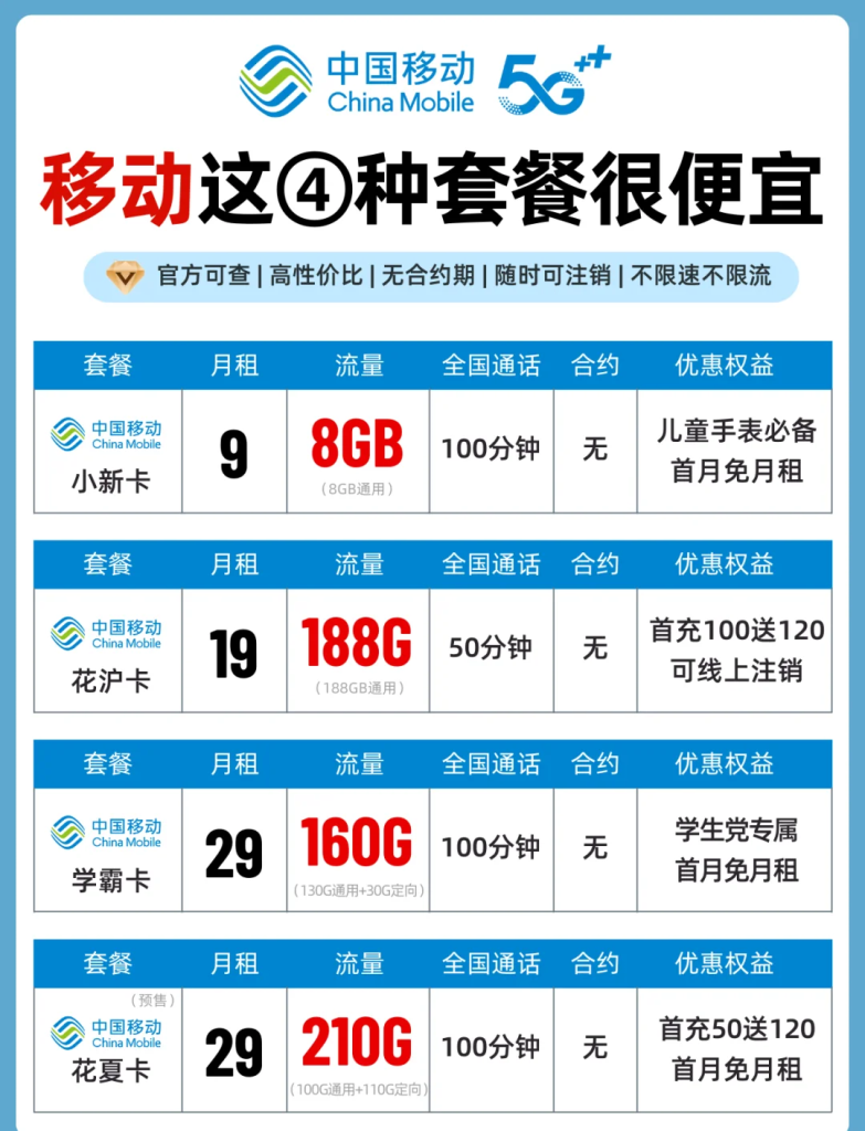 移动流量套餐学生套,学生党必看!-赫兹号卡网-赫兹通讯