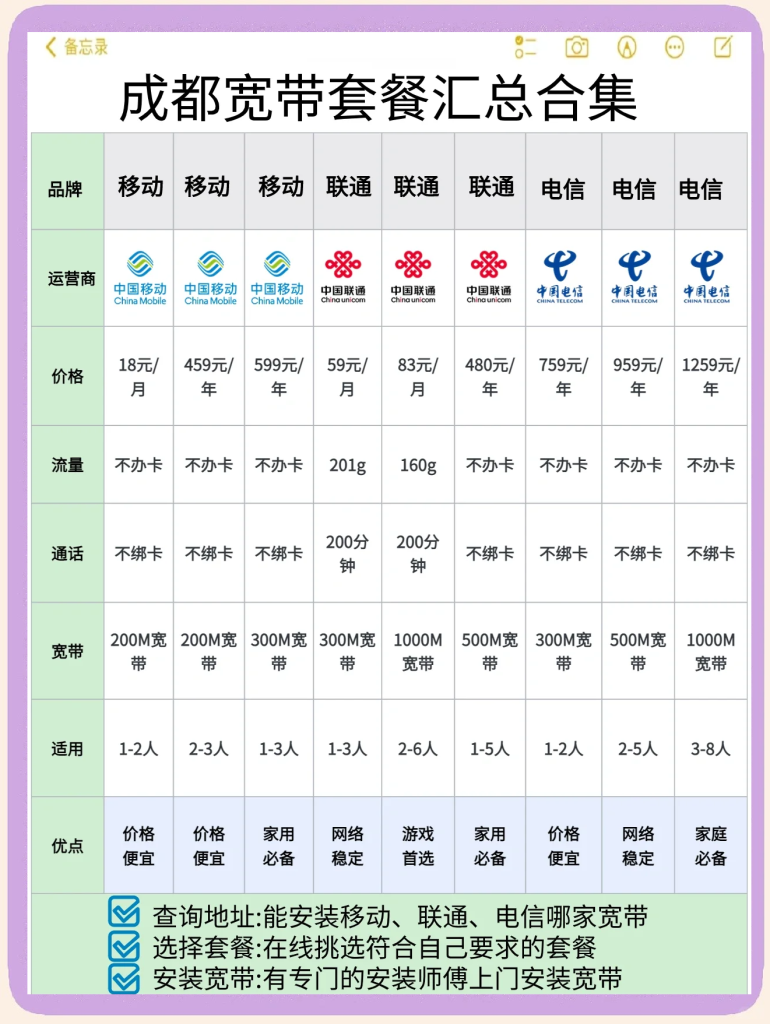 2020四川移动套餐大全(流量/宽带/eSIM最新资费)-赫兹号卡网-赫兹通讯