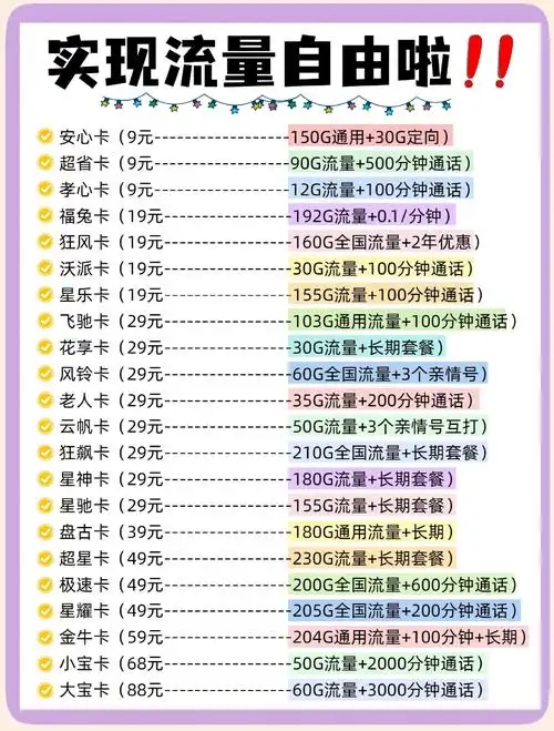 办流量卡推荐(流量卡选购指南)-赫兹号卡网-赫兹通讯