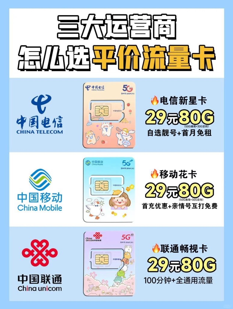 三大运营商的流量卡哪个好(中国移动、联通、电信哪个更适合你)-赫兹号卡网-赫兹通讯