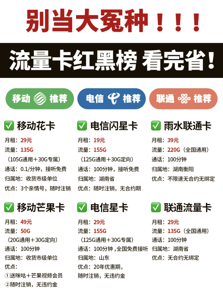 无限流量卡是什么(怎么选最划算)-赫兹号卡网-赫兹通讯
