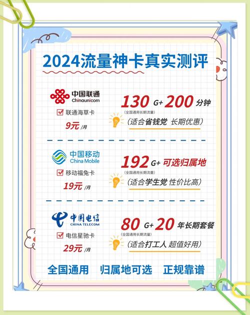 联通的9元套餐怎么退订,通大王卡与保号套餐退订/办理全攻略-赫兹号卡网-赫兹通讯