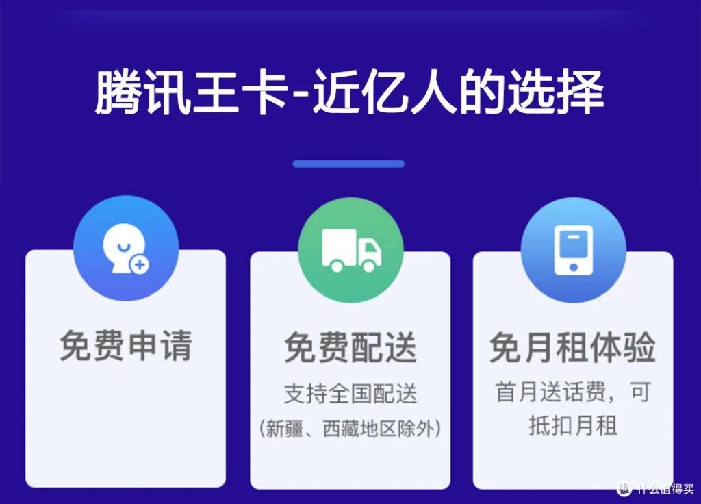联通大王卡在哪儿申请,联通大王卡申请全攻略-赫兹号卡网-赫兹通讯