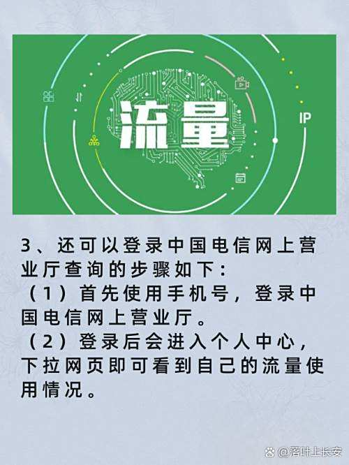 中国电信流量剩余查询官网,五种方式实时掌握话费与流量-赫兹号卡网-赫兹通讯