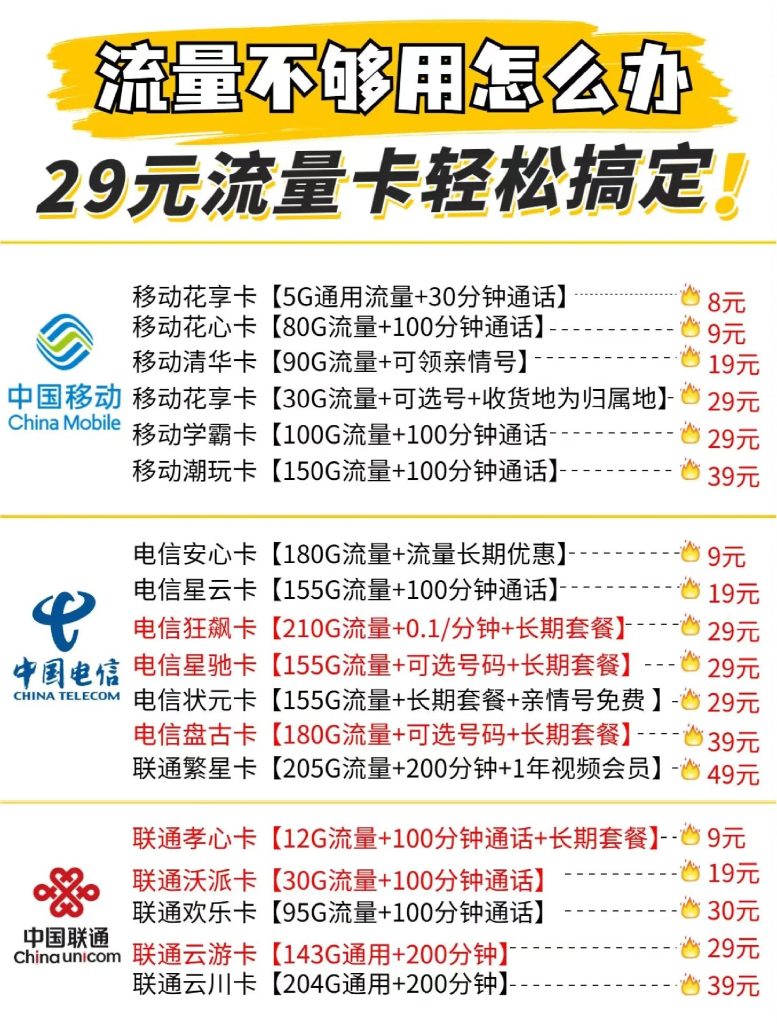 不限量的流量开热点会额外收费吗,谁在花钱？谁在限速-赫兹号卡网-赫兹通讯