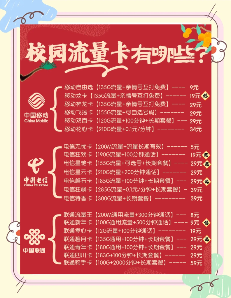 想办流量卡一般办哪家的比较好(2025年三大运营商对比指南)-赫兹号卡网-赫兹通讯