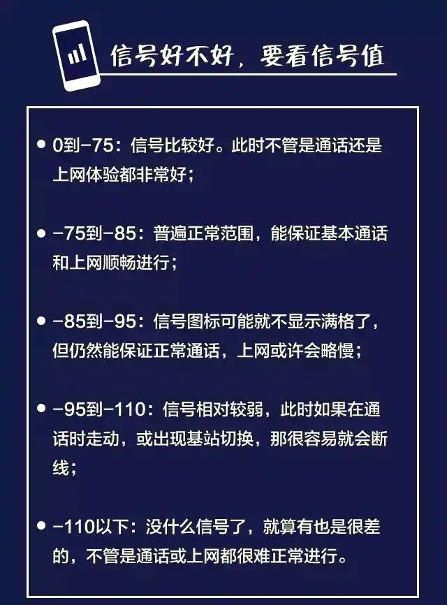 手机开流量没网是为什么(一文说透原因与解决方案)-赫兹号卡网-赫兹通讯
