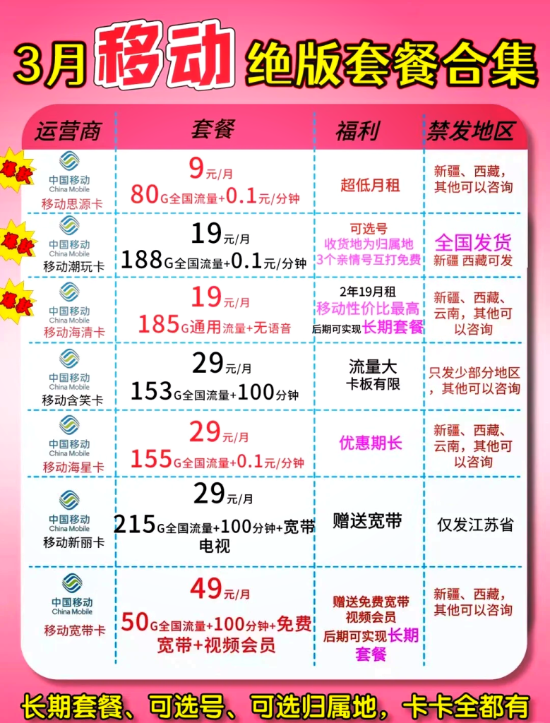 北京移动最好的套餐(3款高性价比套餐对比|学生党必看)-赫兹号卡网-赫兹通讯