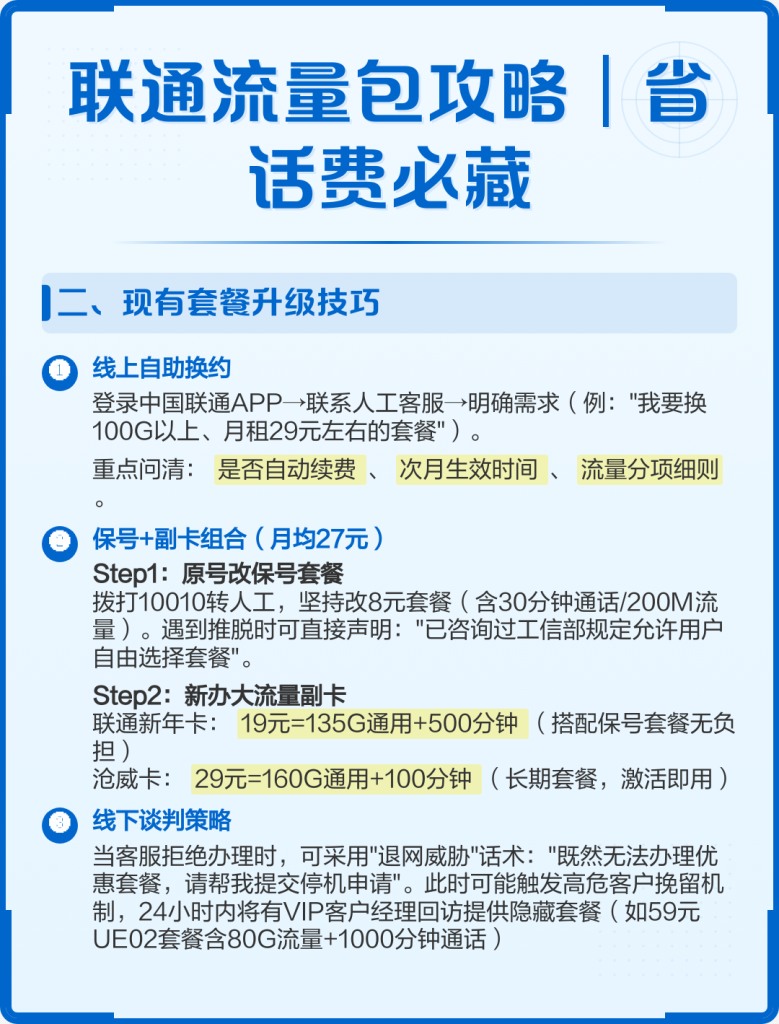 怎样买流量联通套餐(4种渠道+避坑指南)-赫兹号卡网-赫兹通讯