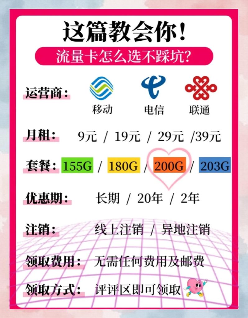中国移动免流量卡办理,19元200G流量卡免费申请全攻略-赫兹号卡网-赫兹通讯