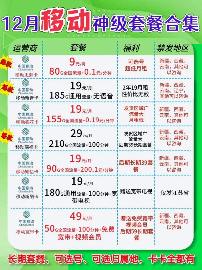 中国移动流量收费标准2021查询(移动套餐选择全攻略)