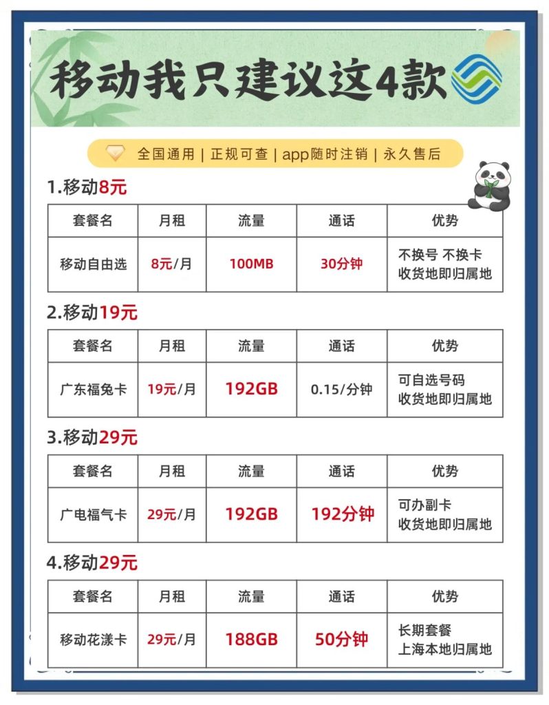 移动19元新卡(移动19元流量卡深度测评)