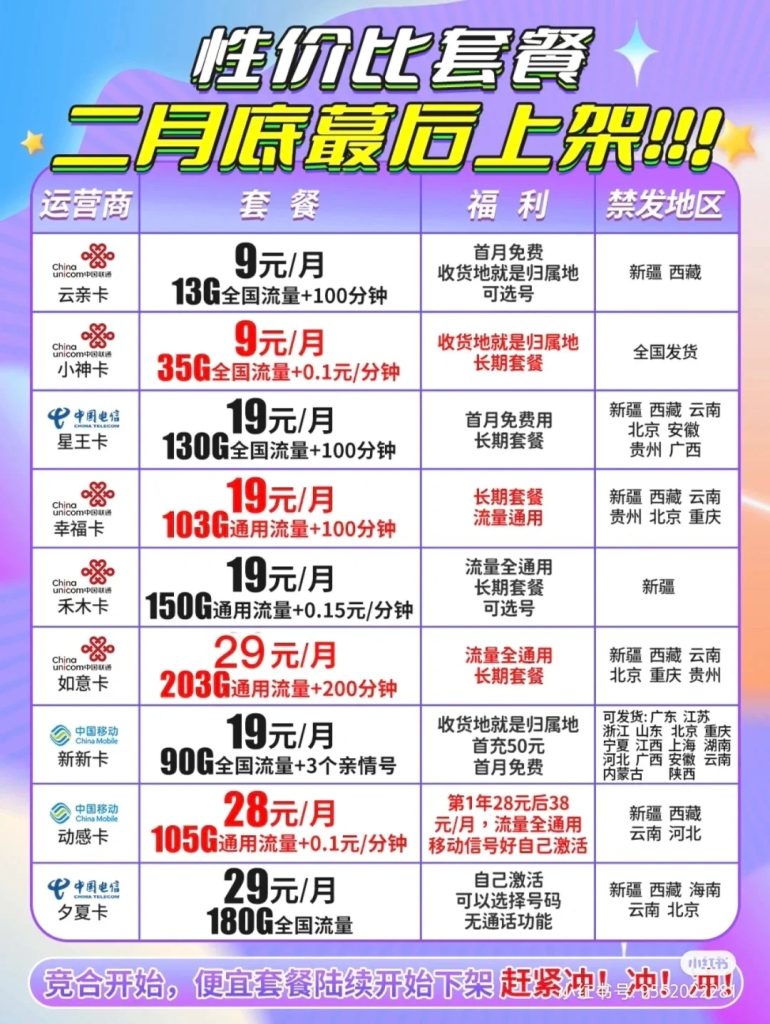 北京移动无限流量套餐价格表查询,亲测这些最划算-赫兹号卡网-赫兹通讯