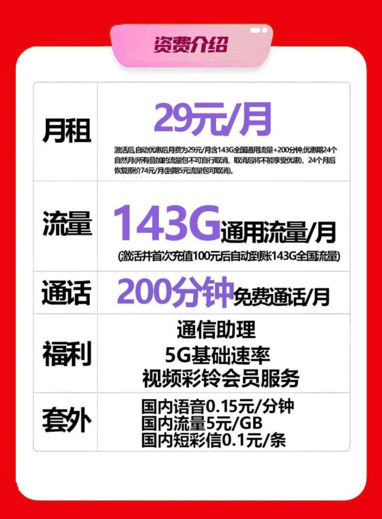 联通王卡29元怎么样?套餐核心权益详解-赫兹号卡网-赫兹通讯